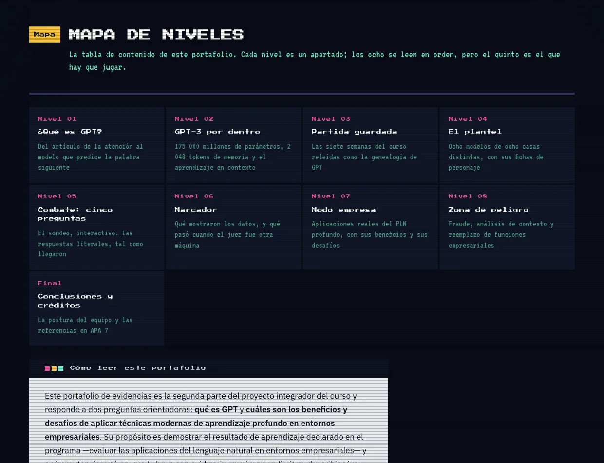 Figura del informe